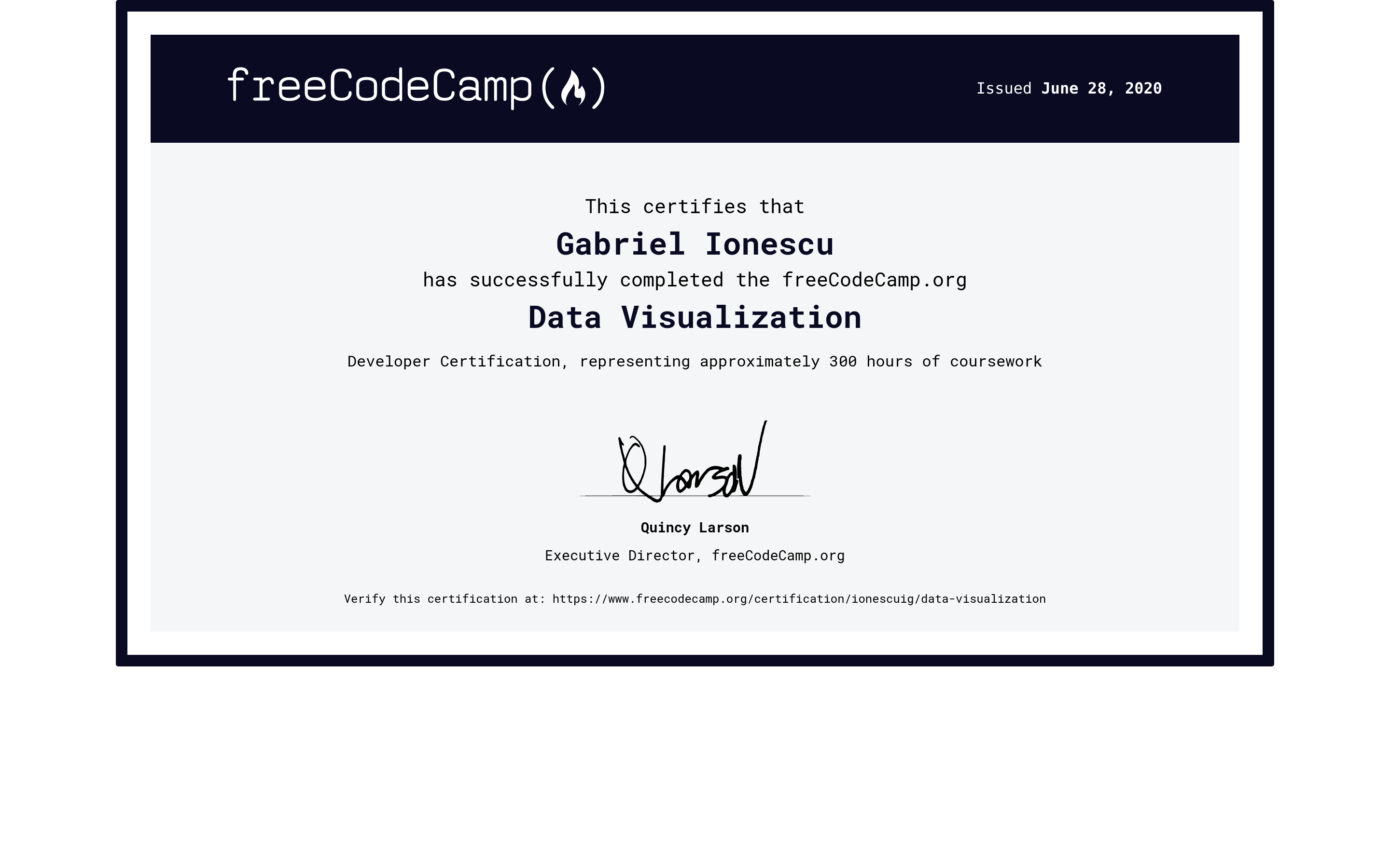 Free Code Camp Certificate Value